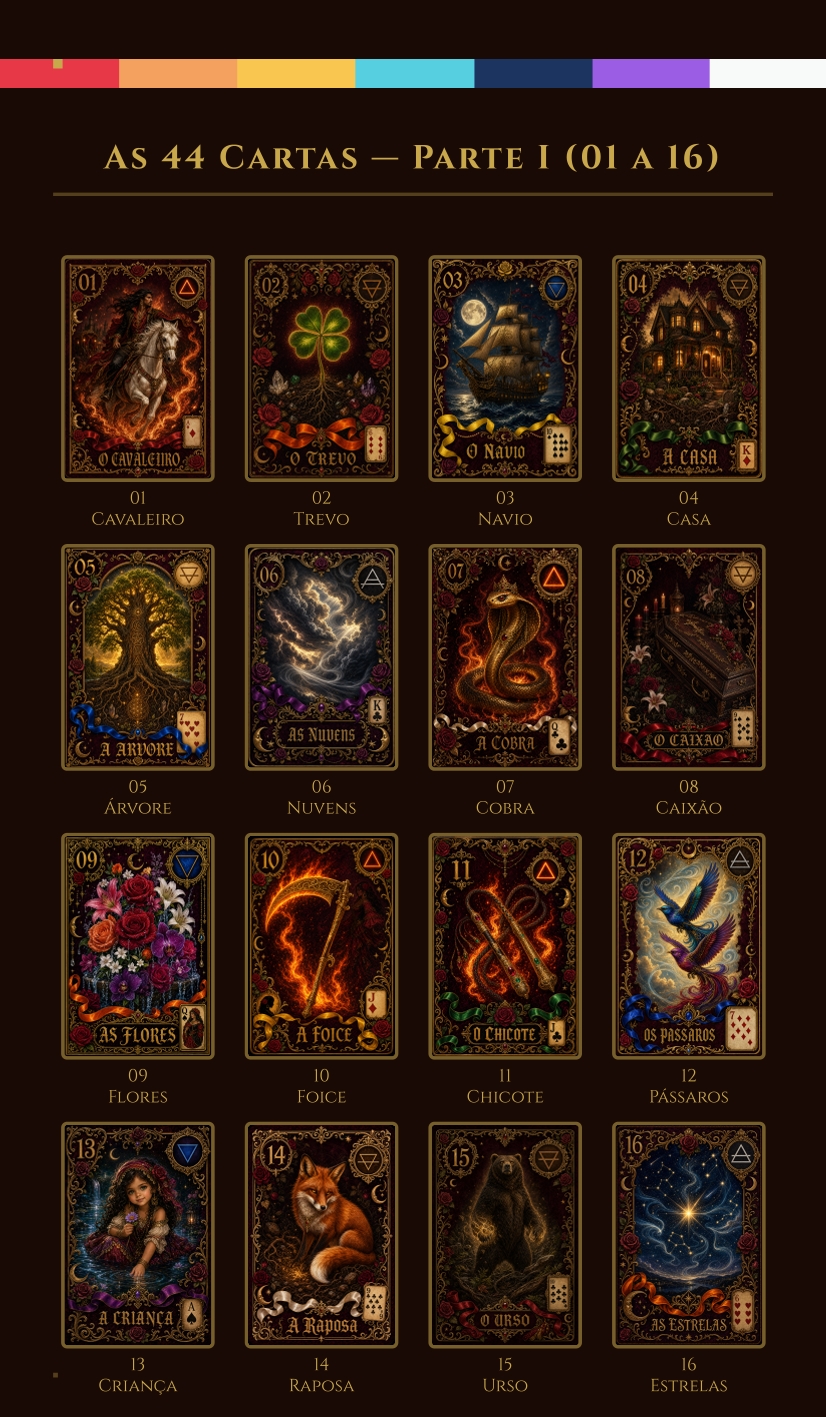 Carta do Deck Cigana Sete Saias