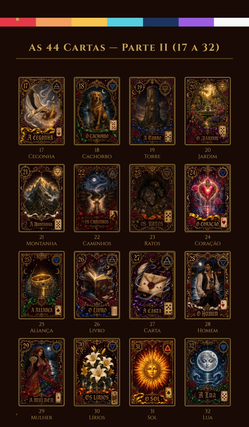 Carta do Deck Cigana Sete Saias