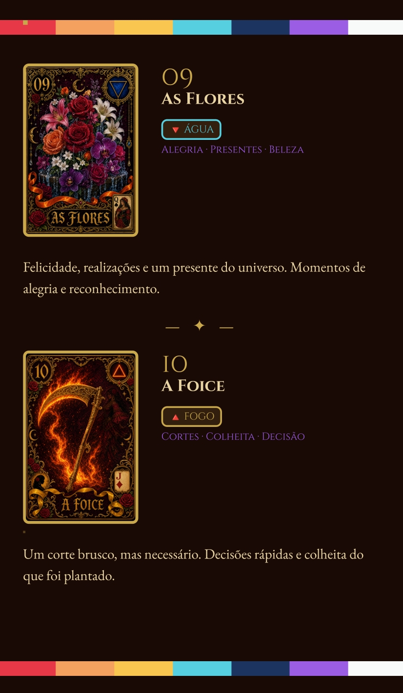 Carta do Deck Cigana Sete Saias