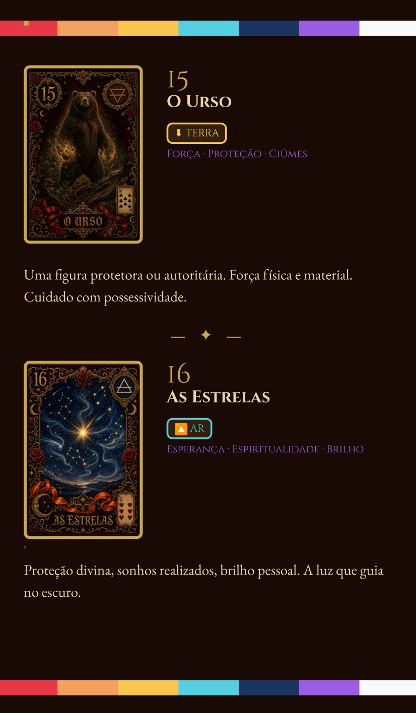 Carta do Deck Cigana Sete Saias