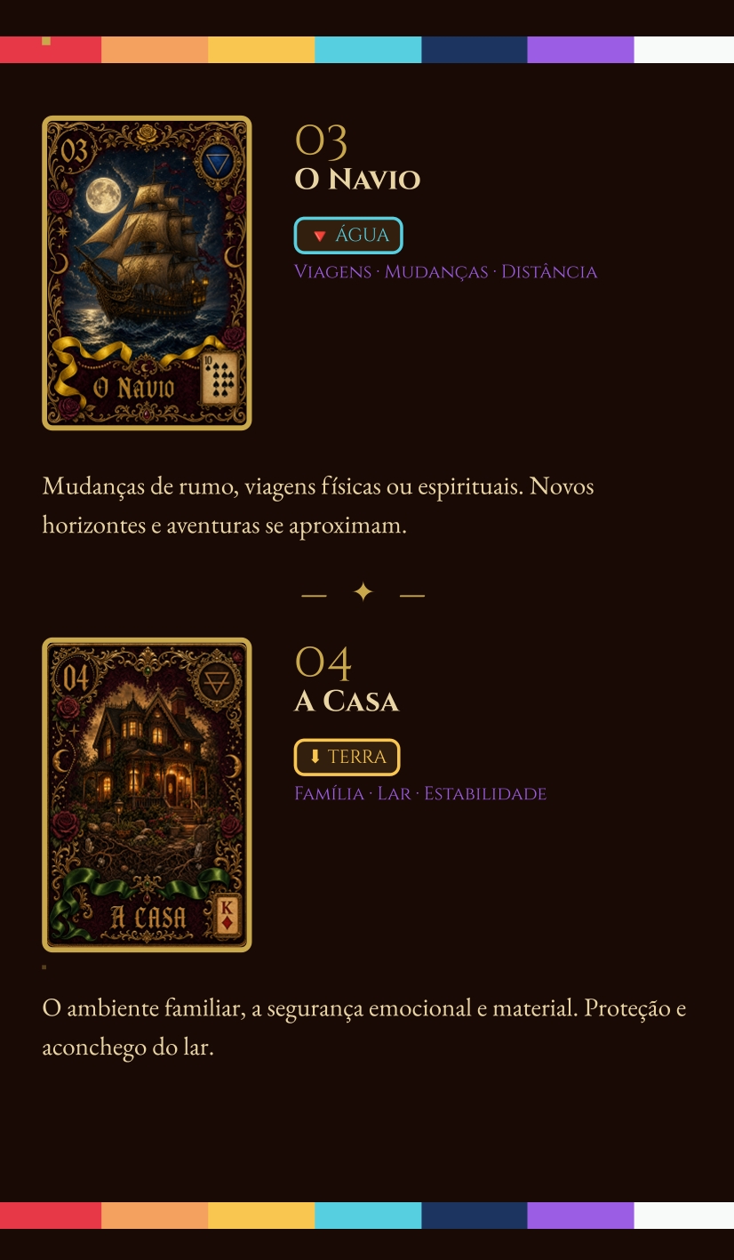 Carta do Deck Cigana Sete Saias